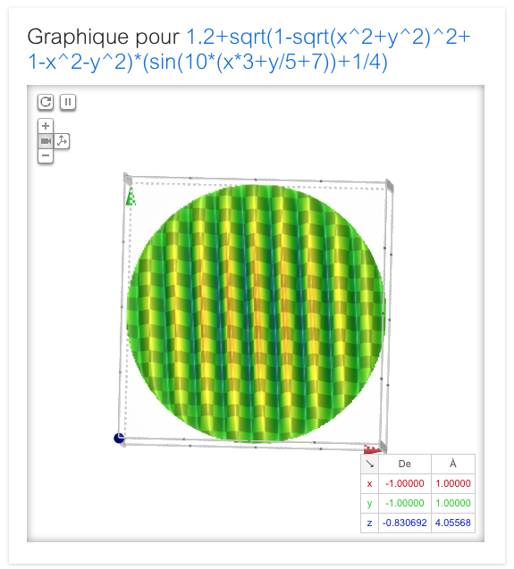 Google easter egg - sqrt